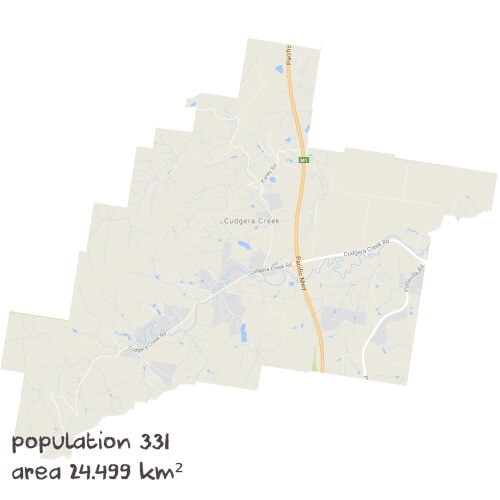 Physics Tutoring Near Me